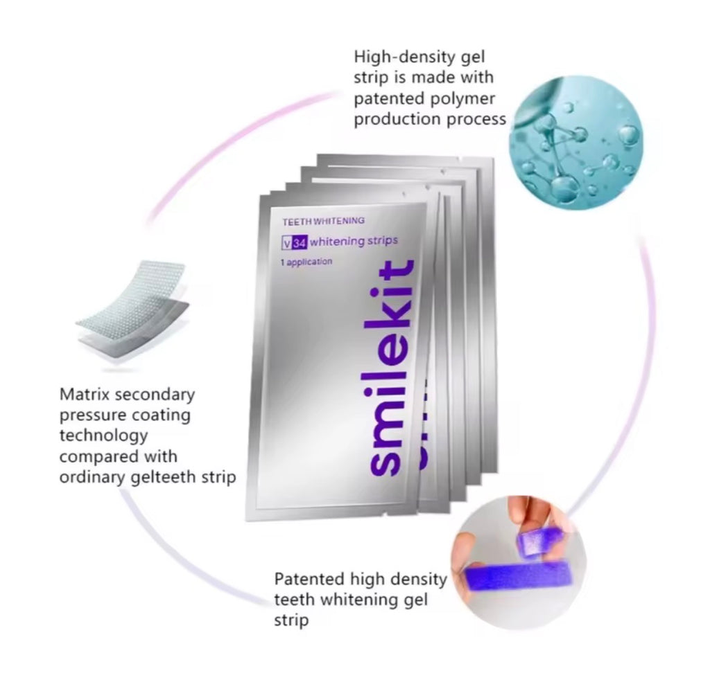 Purple Dental Whitening Strips 14 Strips
